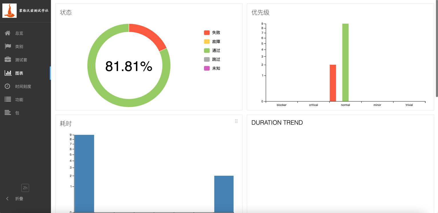 chart.png